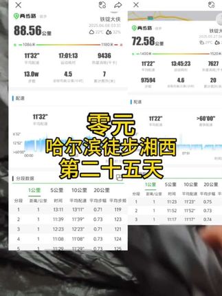 零元哈尔滨徒步湘西第二十五天 今天下雨休整,给大家看看装备#户外 #徒步 #户外用品 #真实户外 #徒步旅行 @DOU+小助手