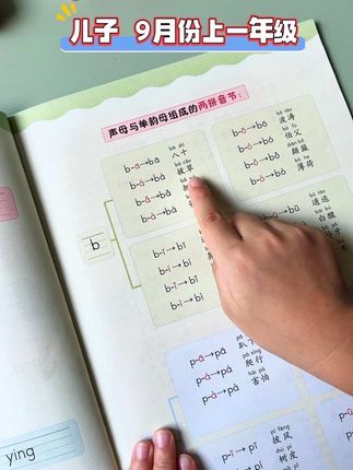 九月份进入#一年级 的小朋友,趁现在暑假时间充裕,每天坚持10分钟拼音拼读,学习拼音没有捷径,只有多拼多读,才能熟练掌握#幼小衔接 #拼音拼读 #拼音
