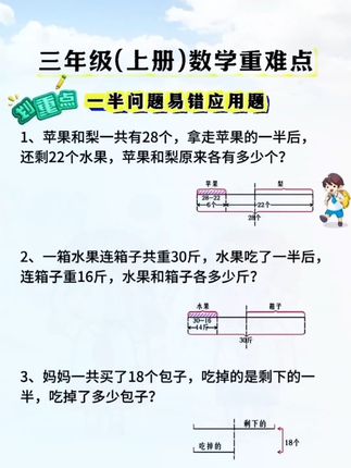 #小学数学 应用题是小学数学重点也是难点,每天练一练数学母题,学会解题方法,提升解题能力#三年级#应用题#数学母题