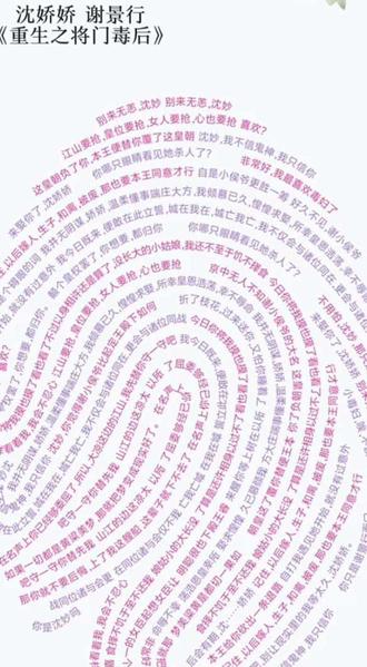 小说重生之将门毒后解锁成功#重生之将门毒后 #景妙