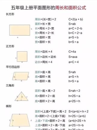 #数学 想要学得好,公式定律要记牢,这本小手册总结了小学1-6年级的公式定律,是数学学习的好帮手#数学公式 #数学公式大全 #小学数学