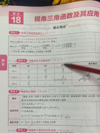 一本顶五本,初中五大科目考点笔记一本全,#初中科目考点#考点笔记#初中五大科