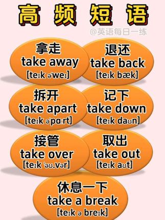 #英语 #英语口语 #每天学习一点点 #学英语 #英语学习 高频短语 拿走 退还 拆开 记下 接管 取出 休息一下的英文单词及读法