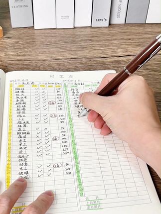 告别混乱考勤,这款记工本让管理井井有条! 聪明的老板都在用这款记工本,能精准统计出每个工人每天的工作时间、工作量,工资结算再也不会搞不清楚了。#好物推荐🔥 #记工本 #记工本考勤本 #用工合同 #工资条