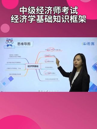 中级经济师考试,经济学基础知识框架 中级经济师考试基础知识课程分享#中级经济师考试 #中级经济师备考 #中级经济师基础知识 #中级经济师备考 #希赛经济师