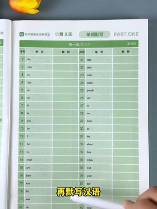 英语单词一直背不过背了忘,那要是换成写呢 #学习  #初中  #高考  #英语  #背单词