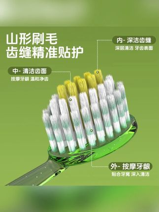 哥伦希【山型凸面儿童牙刷】3-12岁萌趣宝宝护龈软毛牙刷深层清洁#儿童牙刷 #312岁 #护龈牙刷 #深层清洁 #哥伦希