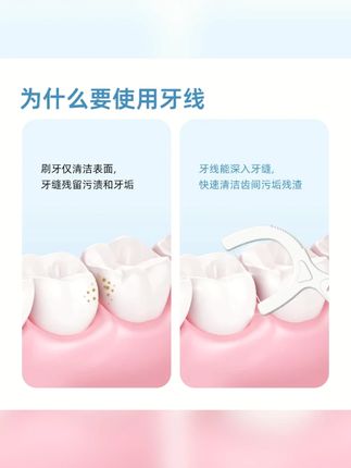 小鹿妈妈细滑牙线牙线棒牙线家庭装青年贵虎高顺滑家用一次性盒装#牙线棒  #小鹿妈妈牙线棒 #一次性牙线棒 #顺滑牙线棒 #牙线