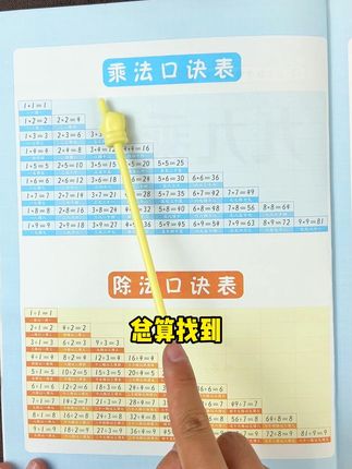 九月上二年级,这三本书给孩子准备上吧,开学熟练掌握九九乘除法 #九九乘除法#二年级上册#小学数学
