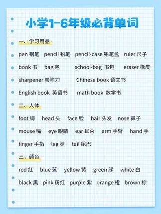 自然拼读+记忆方法,还在担心孩子的英语成绩吗?拿下这本书,拿下小学英语~#学而思 #单词拼读法 #英语