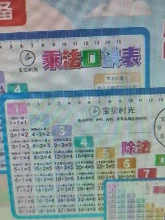 9月份上#二年级 ,表内乘法是重点也是难点,乘法口诀表和练习准备起来,学练结合掌握牢巩#乘法口诀 #九九乘法表