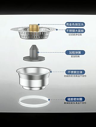 SUPOR/苏泊尔厨房水槽弹跳芯不锈钢过滤网洗碗池漏水塞防堵过滤#厨房好物 #水槽滤网 #苏泊尔 #防堵过滤 #家居实用