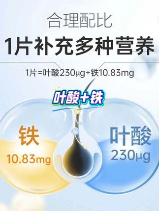 如果你开始长白发或者头发稀疏,一定要试试这个#叶酸铁片  #北京同仁堂叶酸铁片  #补叶酸 #补铁 #白发