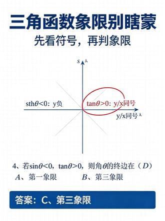 河南对口升学|2020年高考真题 #河南对口升学 #对口升学 #职教高考 #单招数学 #中专升学