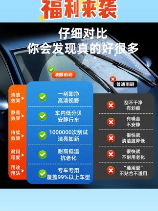 #澳麟雨刮片 #专车专用 #三段式雨刷 #原厂雨刷 #静音雨刷 【专车专用】澳麟智能三段式雨刮片 雨刷器原厂静音驱车有骨雨刷器