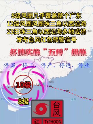 #直击台风桦加沙路径 超强台风桦加沙的路径不断西调,登陆点从珠三角往西调至粤西,由于北方冷空气与副高博弈,副高减弱东退的时间直接影响着超强台风桦加沙的走向,但由于超强台风桦加沙体型庞大、强度强、大风范围广,无论在珠三角还是粤西登陆,8级风圈几乎覆盖整个广东,12级风圈风圈珠三角以西沿,海叠加天文大潮,至灾风险极高,23日珠三角以西沿海多地或实施“五停”措施!#为何台风桦加沙路径不断西调 #中山天气