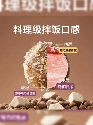 新手尝鲜大礼包冻干双拼鸡肉猫粮猫条补水营养#猫咪冻干 #猫咪零食 #猫粮 #猫咪零食推荐 #猫条