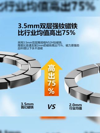 新款多功能真空吸附磁吸手机车载支架可伸缩折叠汽车导航懒人支架#车载用品 #手机支架 #磁吸支架 #可伸缩支架 #汽车导航