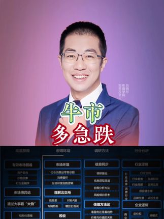 牛市多急跌!先上车后买票! #商业思维#干货分享#财经#趋势#彤商学院底层逻辑专栏@吕晓彤