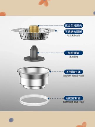 SUPOR/苏泊尔厨房水槽弹跳芯不锈钢过滤网洗碗池漏水塞防堵过滤#苏泊尔 #水槽过滤网 #厨房好物 #防堵塞 #不锈钢滤网