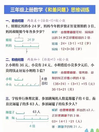 9月上#三年级 ,应用题难度增加,很多孩子不会解题,给她准备这本#思维应用题 ,帮助孩子拓展思维,提高数学审题能力#数学逻辑 #二升三