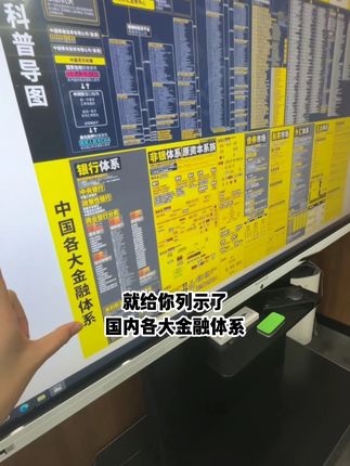 是谁还在歧视金融?想赚钱就要离钱近! #金融 #商业思维 #金融常识 #金融知识分享 #商业