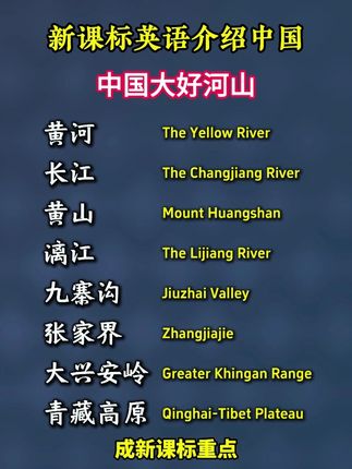 用#英语 介绍中国#文化 #地理 #美食 #传统文化 ,这套书值得推荐!