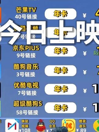 腾讯视频电视 #腾讯电视 #腾讯视频会员 #腾讯视频SVIP