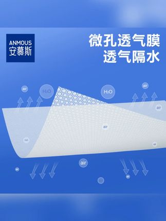 【热销158w+】安慕斯新生儿防水护理垫婴儿一次性隔尿垫#新生儿用品 #隔尿垫 #防水护理垫 #安慕斯 #一次性用品