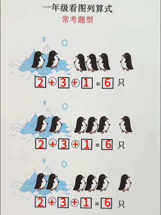 #看图列算式 是 #幼小衔接#小 上一年级的重点也是难点,是 #看图列算式 是 #幼小衔接#小 上一年级的重点也是难点,是锻炼孩子逻辑思维,有序思维,形象思维