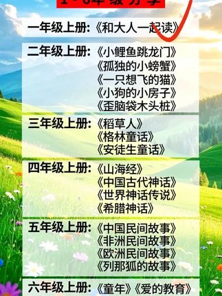 一年级上册快乐读书吧指定阅读书目,一套四本,和大人一起读 #每天学习一点点 #童书推荐 #一年级上册语文 #快乐读书吧 #和大人一起读