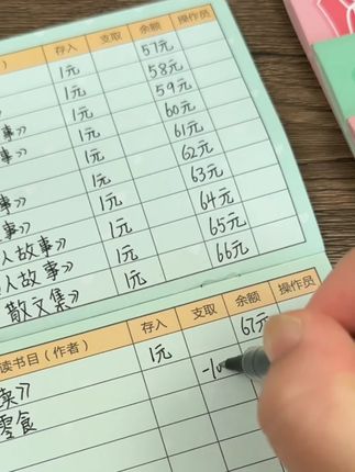 培养学生阅读好习惯自律打卡积分卡积分心愿存折奖励卡 #阅读存折 ##阅读存折小学生专用 #阅读存折记录卡 #阅读存折本 #阅读存折记录本