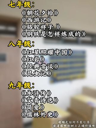 适合7-9年级的名著导读,帮孩子快速梳理初中名著学习重难点#初中语文 #学霸秘籍