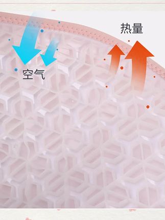 汽车坐垫夏季汽车蜂窝冷凝胶坐垫透气通风凉垫通用隔热四季冰屁垫#汽车夏季坐垫 #蜂窝冷凝胶坐垫 #透气凉垫 #隔热坐垫 #四季冰屁垫