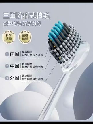#凸面牙刷 #好用不贵经济实惠 #自用好物分享