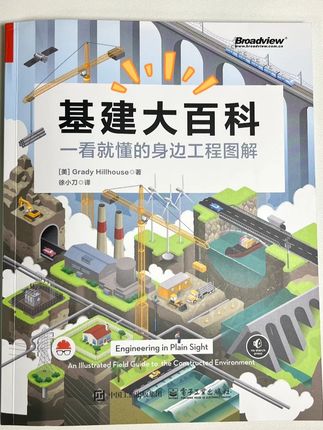 用精美的图解的方式带你了解日常生活中基建工程,让你一看就懂 #基建狂魔#雅江水电开发#日常生活中基建 #家长必读教育