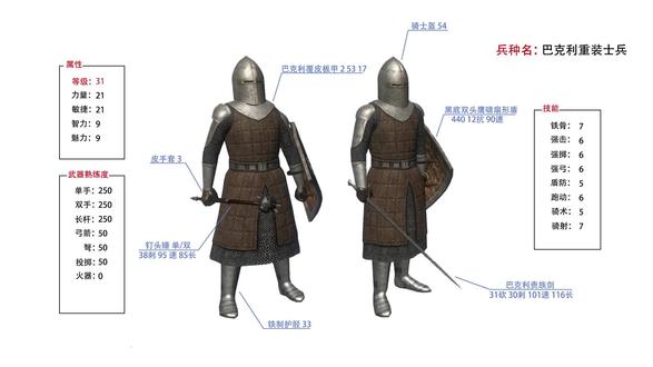骑马与砍杀,潘德的预言,巴克利重装士兵 #steam游戏 #骑马与砍杀 #潘德的