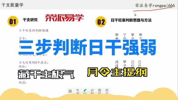 荣派易学--三步判断日干强弱