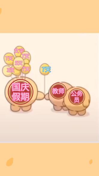 #国庆假期 银行人表示有点扎心