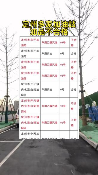 定州多家加油站,油品不合格,快看看有你加过的不?#定州#加油站#定州圈