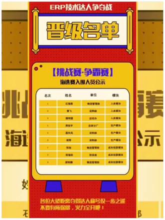ERP技能竞赛海选赛来喽