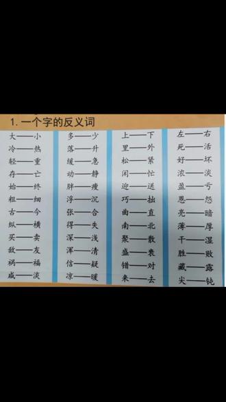 🌸反义词,近义词集合,需要的收藏起来哦🌸