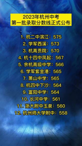 陽江市中考成績查詢_陽江市中考成績在線查詢_陽江中考查分