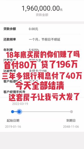 郑州的房价,真的让我无语,太不稳定。18年底,让我买到了最高点,现在是无底限的降!