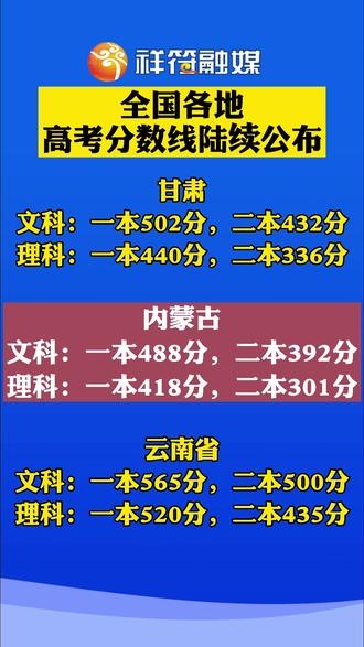 河南高考成績什么時候出_高考河南成績時候出嗎_高考河南成績出來時間