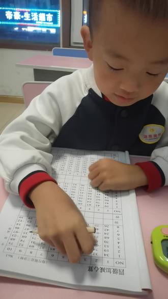 耐心之树,结黄金之果。放弃不难,但坚持一定很酷。#未来的你一定会感谢现在努力的你 #加油少年未来可期 #金手指珠心算