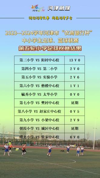河津市中小学生足球、篮球联赛第五轮比赛结果