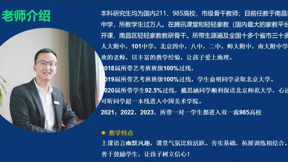 典型的等高线表示地貌