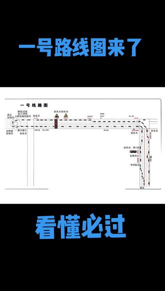 #知识点总结 科目三必看路线图