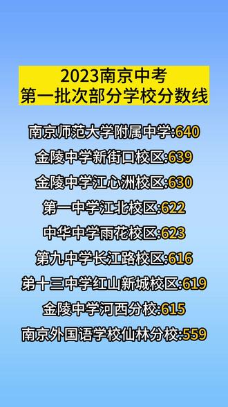 上海高考成绩查询_上海高考成绩_上海高考成绩单